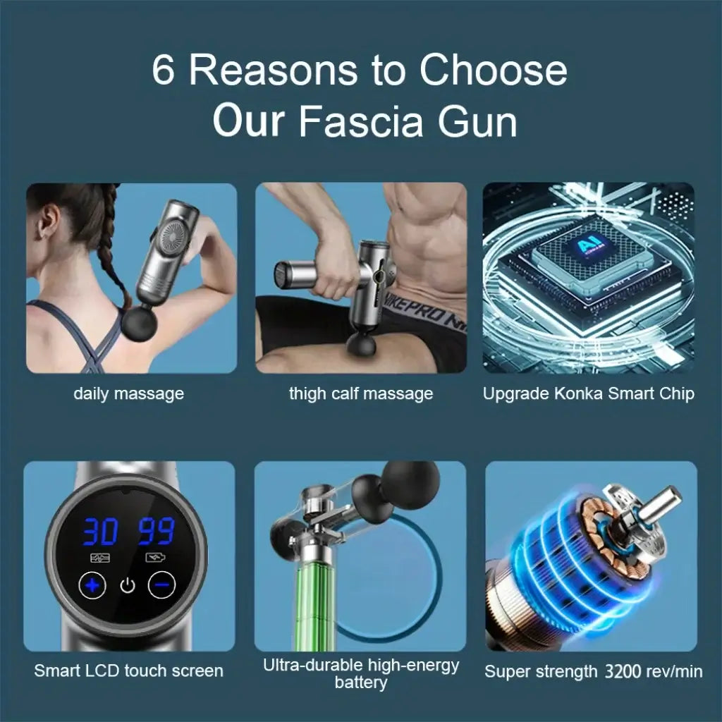 Reliefcore™ Portable Vibration Massage Gun