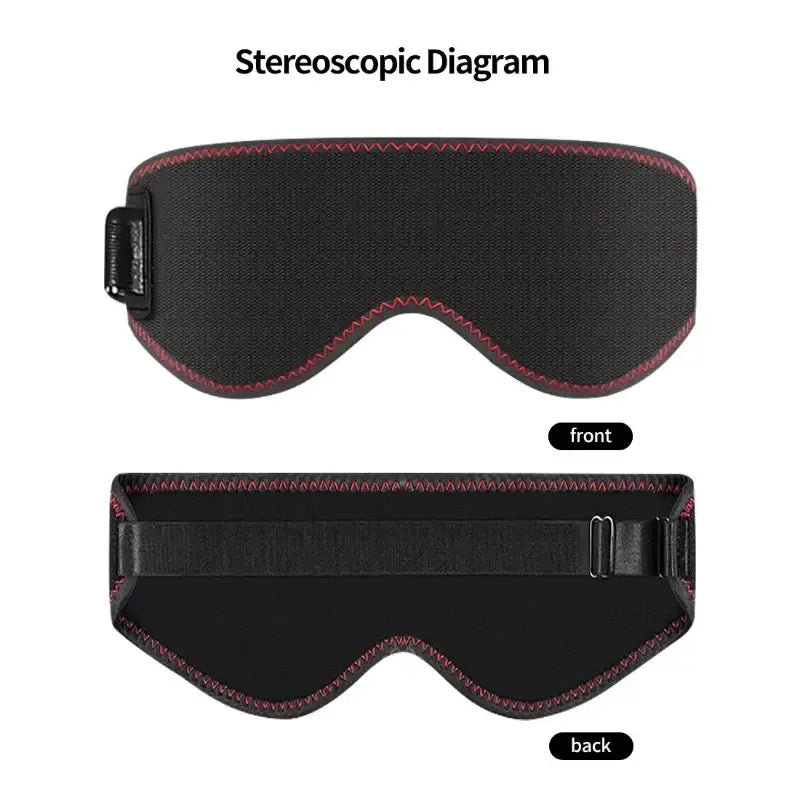 Reliefcore Heated Eye Recovery Mask