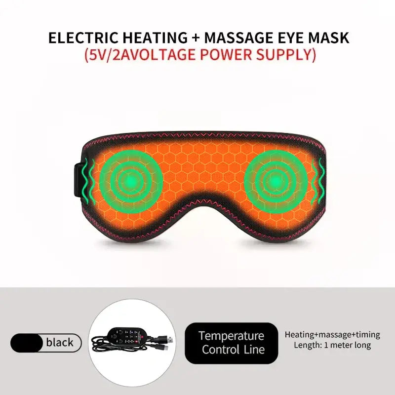 Reliefcore Heated Eye Recovery Mask