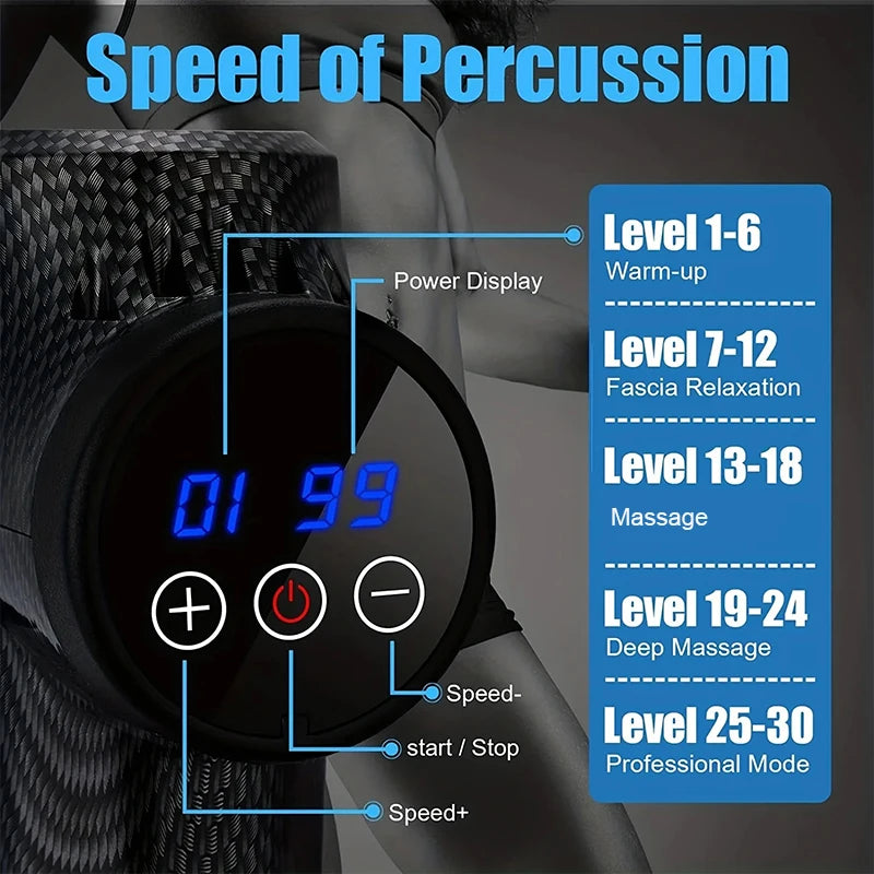 Reliefcore™ Portable Vibration Massage Gun