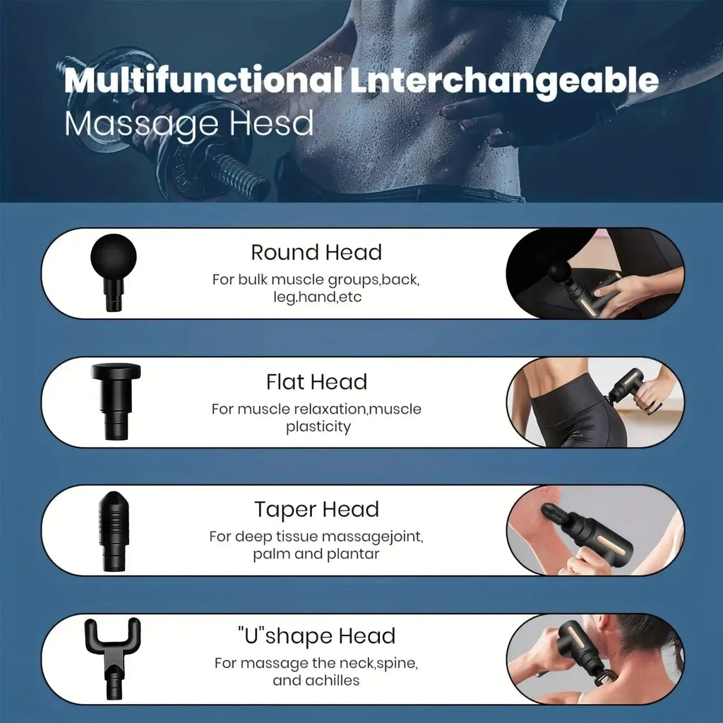 Reliefcore™ Portable Vibration Massage Gun